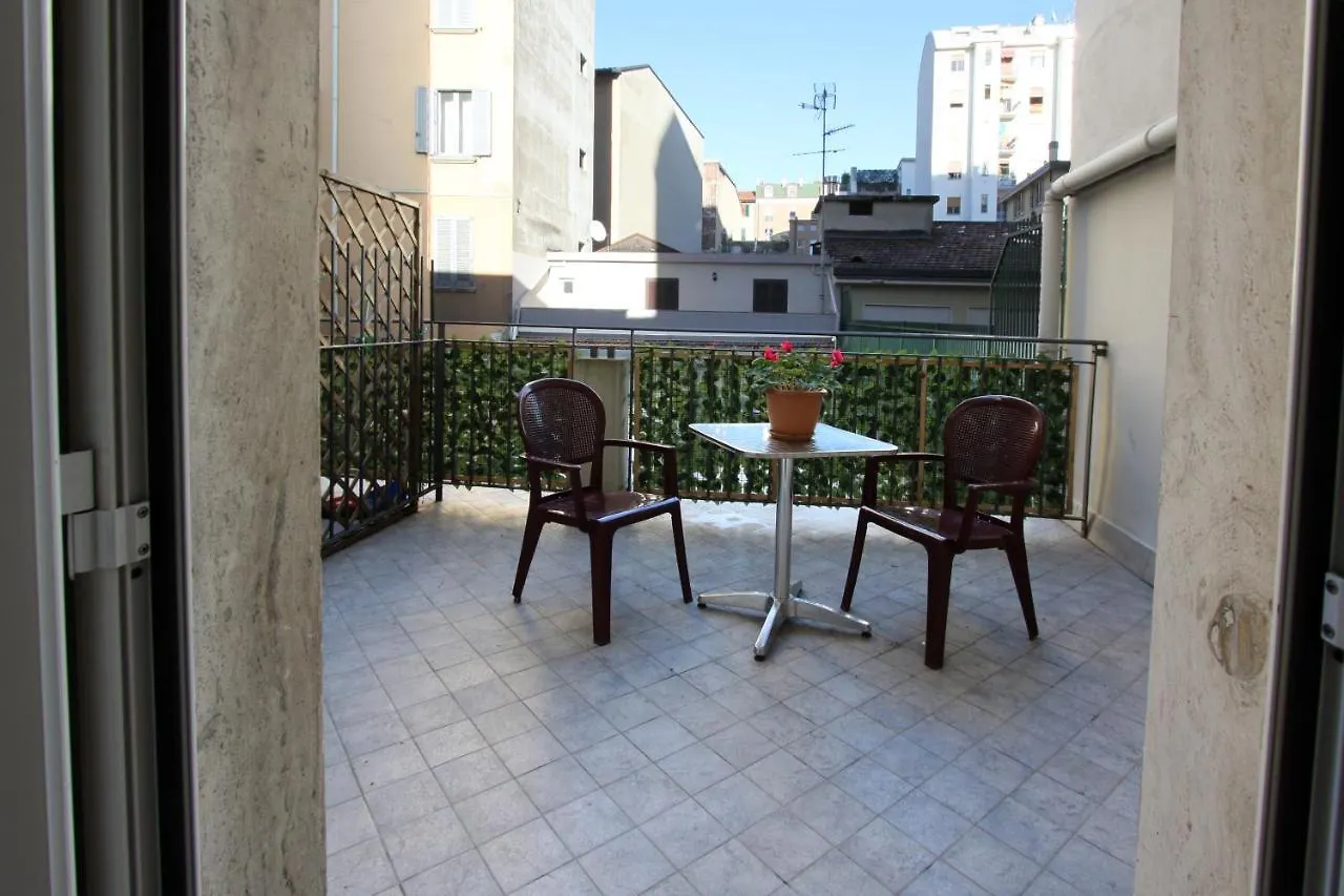 Lux Hotel Durante Μιλάνο