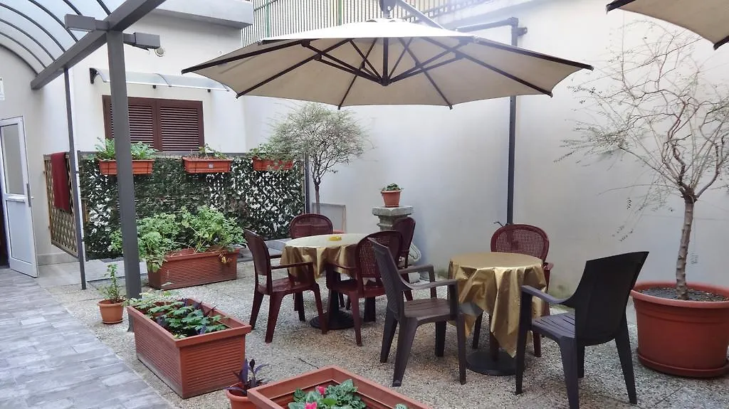 Lux Hotel Durante Μιλάνο